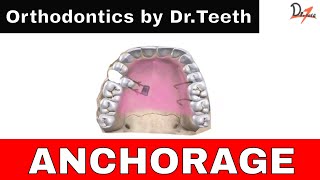 Anchorage in orthodontics | OVERVIEW |