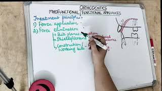 myofunctional appliances in orthodontics lecture