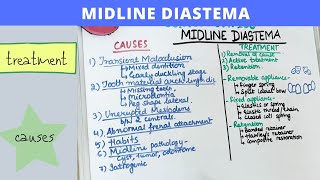 midline diastema closure orthodontic lecture