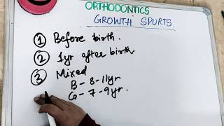 growth spurt I orthodontics lecture notes