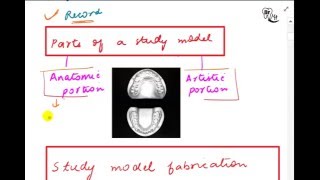 Orthodontic study models- Part 1